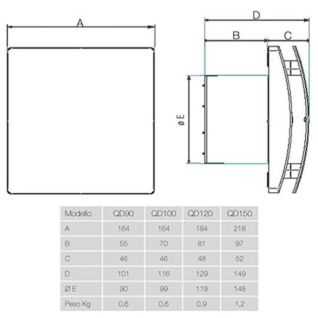 Витяжний вентилятор Aerauliqa QD 120 BB HT