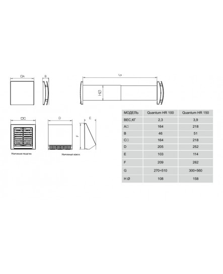 Рекуператор Aerauliqa QUANTUM HR 150