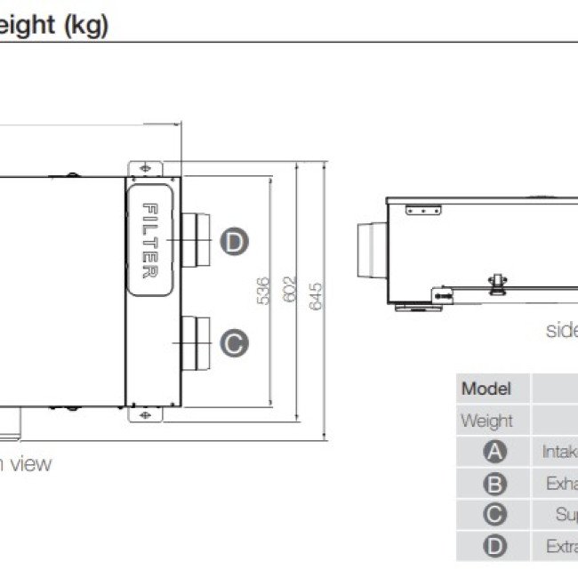 Припливно-витяжна установка Aerauliqa QR230E