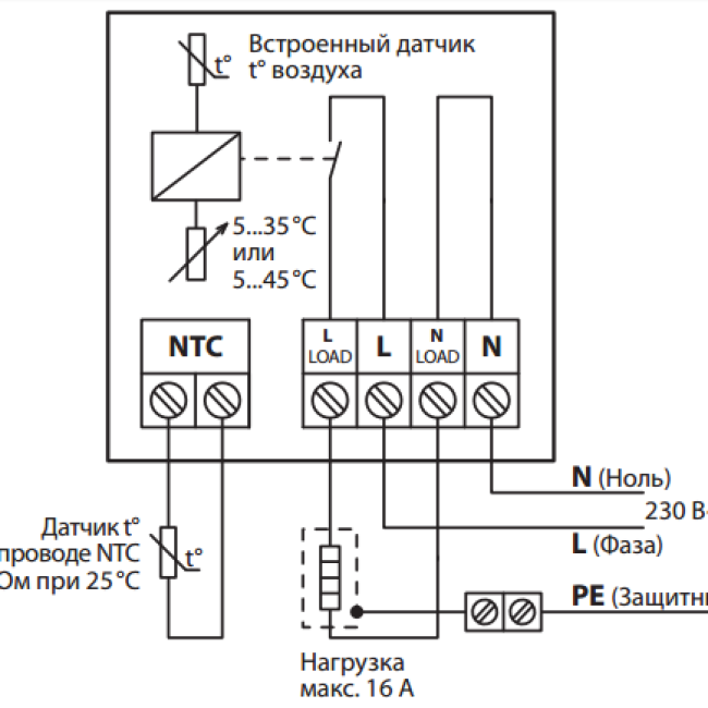 Терморегулятор DEVIregTM Smart Pure White Wi-Fi