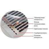 Инфракрасная пленка IN-THERM T 305/220 Инфракрасная пленка IN-THERM T 305/220