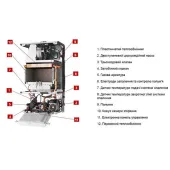 Двоконтурний газовий котел Protherm Гепард 23 MOV