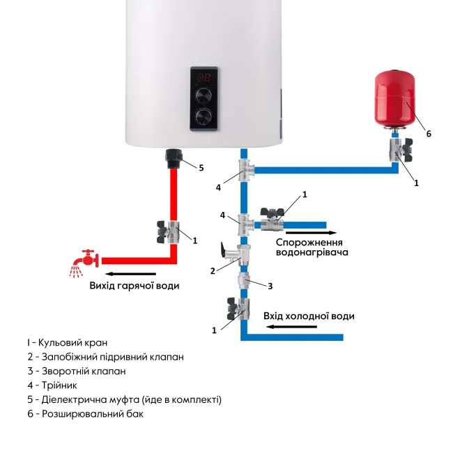 Водонагрівач електричний Thermo Alliance 100 л плоский вертикальний, мокрий ТЕН 2 кВт (0,8+1,2) DT100V20G(PD)/2