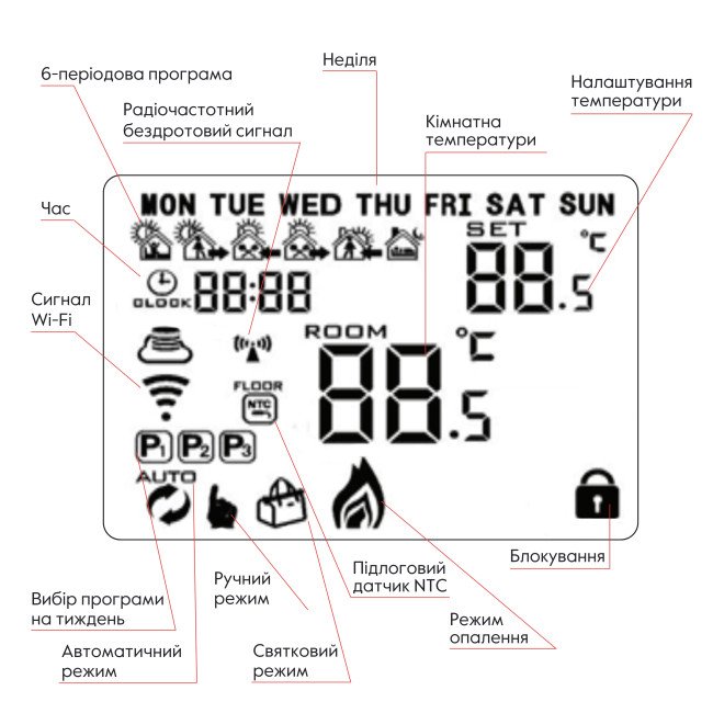 Thermo Alliance Безпровідний тиждневий термостат с WiFi HY09-GCWRW