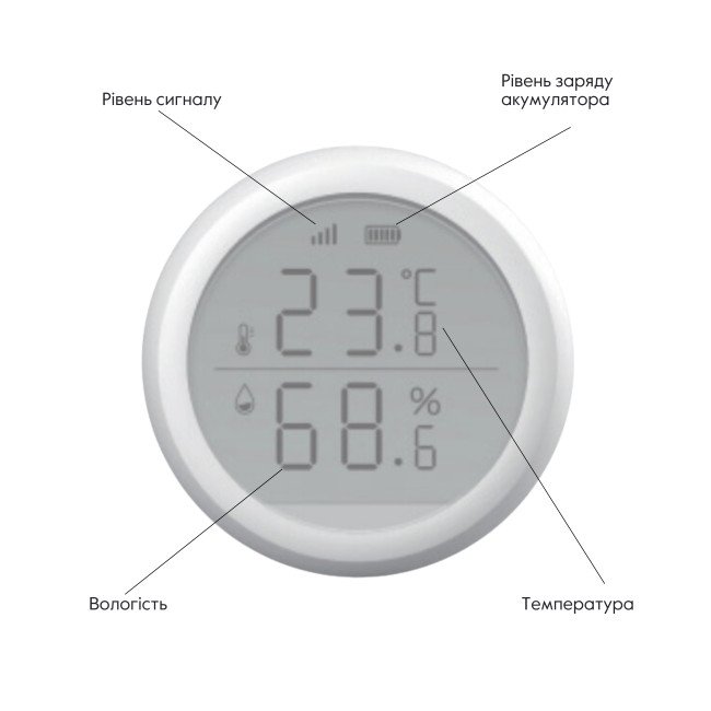 ZigBee Бездротовий датчик температури та вологості    ZB-ZTH