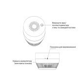 ZigBee Бездротовий датчик диму ZB-ZSA