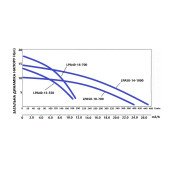 Змішувач для кухні Lidz Aria 015F3 з гнучким виливом (k35) LDARI015F3GRE43363 Grey