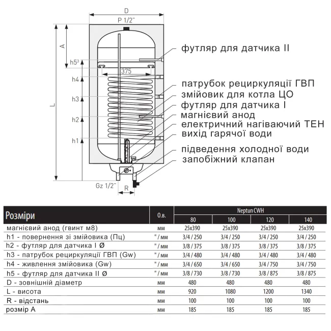 Водонагрівач електричний комбінований Thermo Alliance Neptun вертикальний 120 л. т.о. 0,95 кв.м правий, мокрий ТЕН 2,0 кВт (CWH 12048 11S R) 2 Водонагрівач електричний комбінований Thermo Alliance Neptun вертикальний 120 л. т.о. 0,95 кв.м правий, мокрий ТЕН 2,0 кВт (CWH 12048 11S R) 2