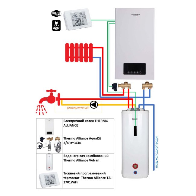 Комплексне рішення Thermo Alliance для котельні: електричний котел 6 кВт + комплект підключення бойлера + комбінований підлоговий водонагрівач 100 л 2 Комплексне рішення Thermo Alliance для котельні: електричний котел 6 кВт + комплект підключення бойлера + комбінований підлоговий водонагрівач 100 л 2