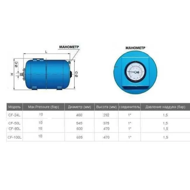 Гідроакумулятор 50л VOLKS pumpe 10bar гор. (з манометром ) 2 Гідроакумулятор 50л VOLKS pumpe 10bar гор. (з манометром ) 2