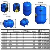 Гідроакумулятор з фіксованою мембраною  80 л ZILMET HYDRO-pro 10bar ( 11A0008000 )