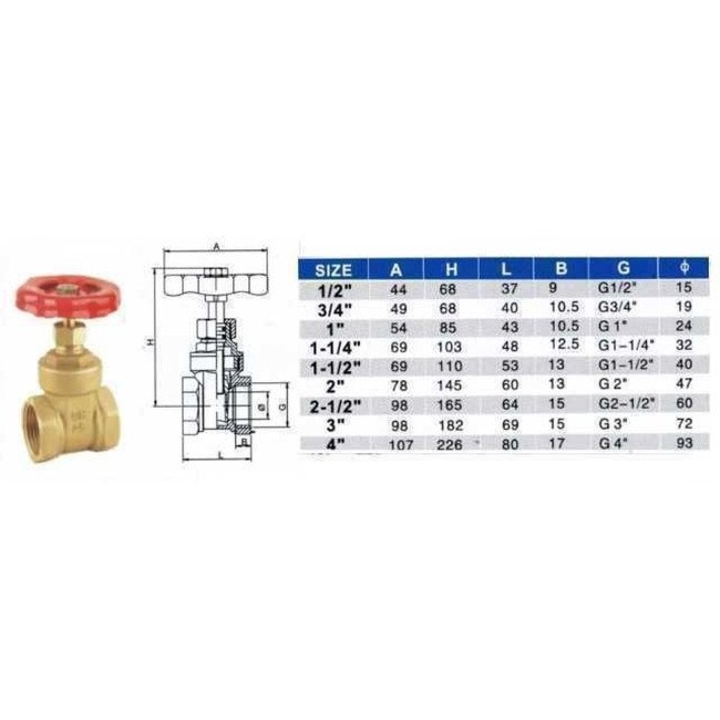Засувка SOLOMON латунна  1 1/4″ (2042) 2