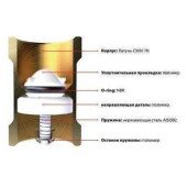Клапан зворотнього ходу води ITAP 1/2″ BLOCK 101