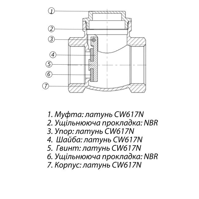 Клапан зворотнього ходу води ITAP ROMA 3″ хлопушка 130 Клапан зворотнього ходу води ITAP ROMA 3″ хлопушка 130