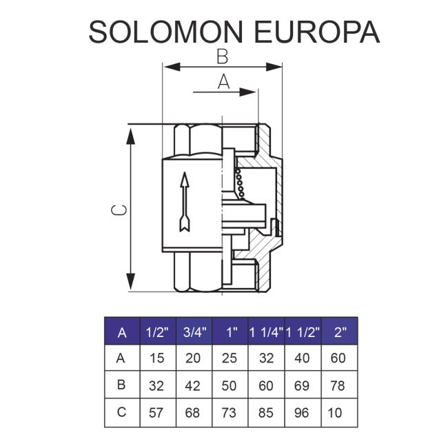 Клапан зворотного ходу води SOLOMON  3/4 ″ EUROPA  6026 лат. шток 2