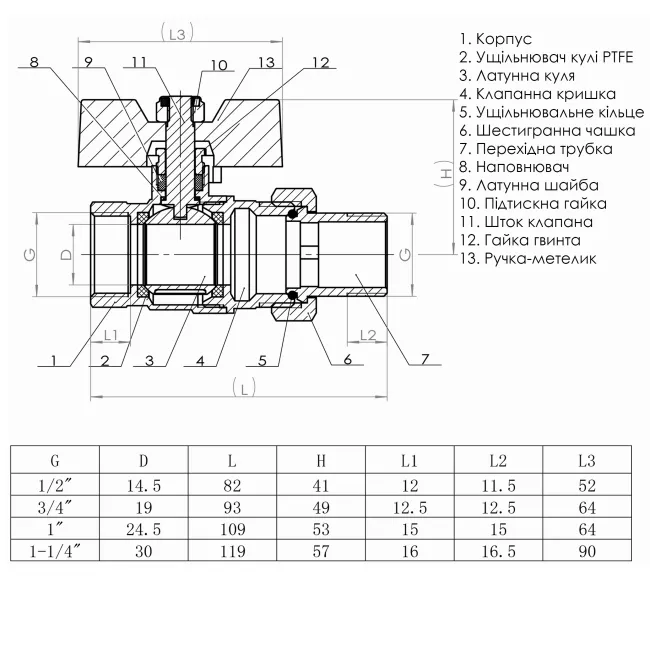 Кран кульовий прямий з американкою SOLOMON 1 1/4″ ПОСИЛЕНИЙ 1042 2 Кран кульовий прямий з американкою SOLOMON 1 1/4″ ПОСИЛЕНИЙ 1042 2