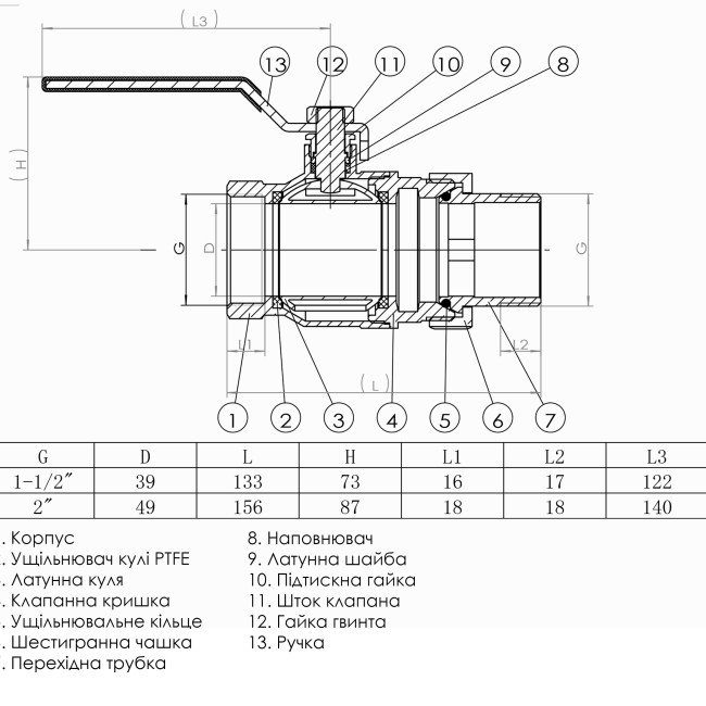 Кран кульовий з американкою SOLOMON 2″ ПОСИЛЕНИЙ 1042 Кран кульовий з американкою SOLOMON 2″ ПОСИЛЕНИЙ 1042