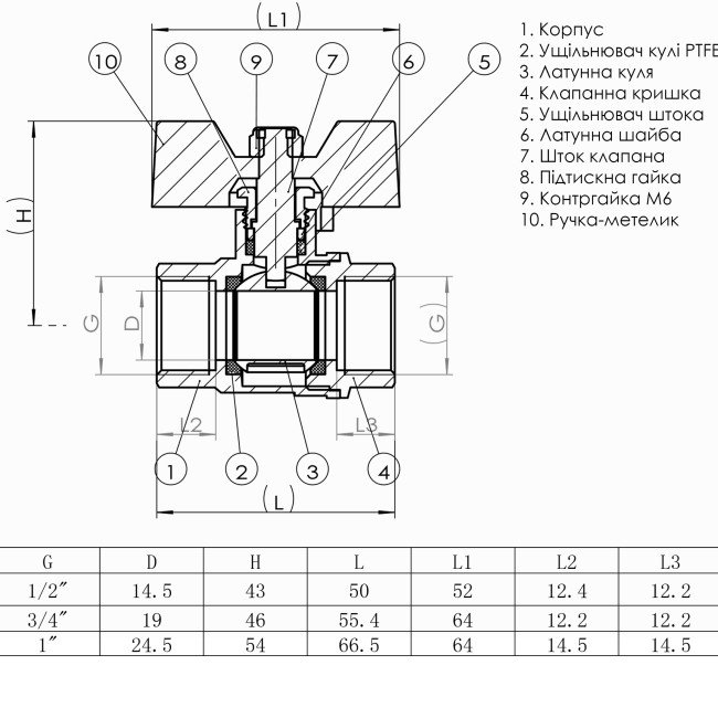 Кран кульовий прямий SOLOMON 1/2″ ВВ ЖБ PN40 B1007 Кран кульовий прямий SOLOMON 1/2″ ВВ ЖБ PN40 B1007