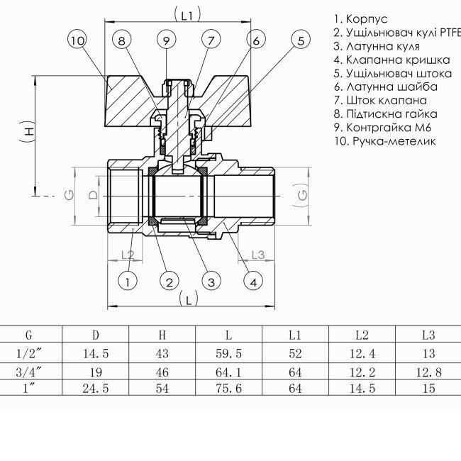 Кран кульовий прямий SOLOMON 1/2″ ЗВ КБ PN40 B1008