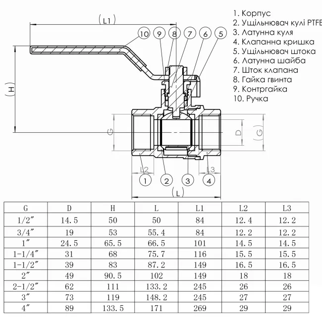 Кран кульовий прямий SOLOMON 2 1/2″ ВВ КР PN40 В1001