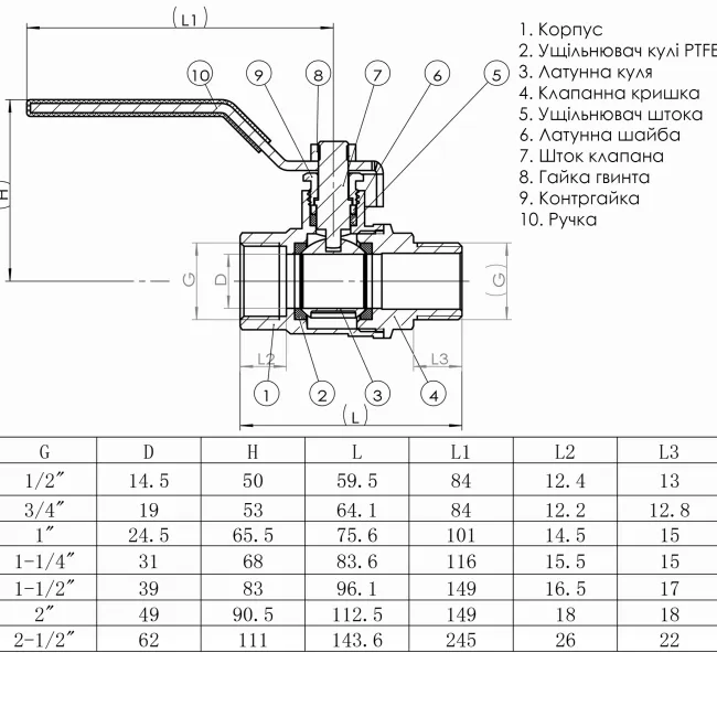 Кран кульовий прямий SOLOMON 2 1/2″ ЗВ КР PN40 B1002FM