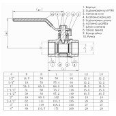 Кран кульовий прямий SOLOMON 2″ ВВ ЖР PN40 В1001