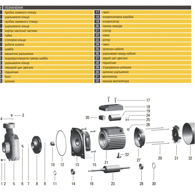 Насос відцентровий Optima  MH-6B 2,2кВт