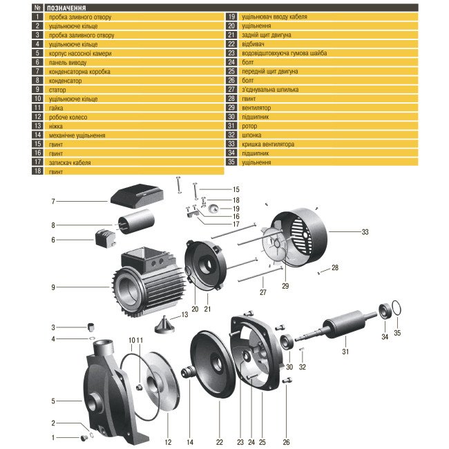 Насос відцентровий Optima CPm158 1,1кВт