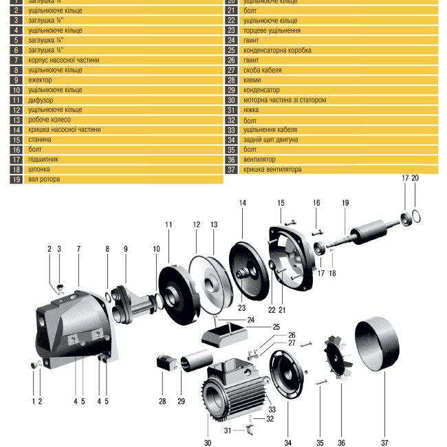 Насос відцентровий Optima JET 80 0,8кВт чавун довгий