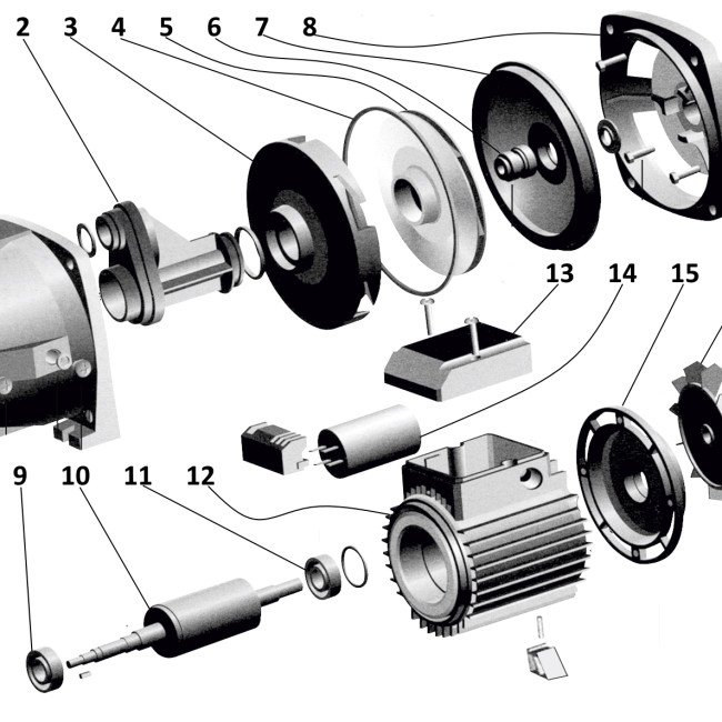 Насос відцентровий Optima JET 80 0,8кВт чавун довгий