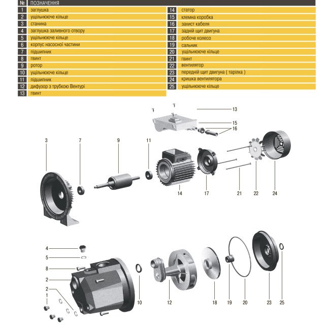 Насос відцентровий Optima JET 80A 0,8кВт чавун короткий