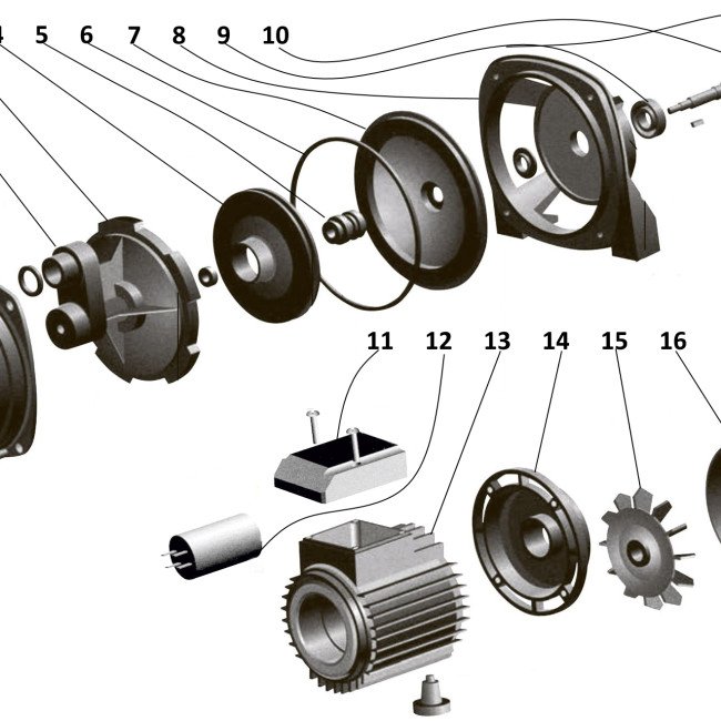 Насос відцентровий Optima JET100S 1,1кВт нержавійка