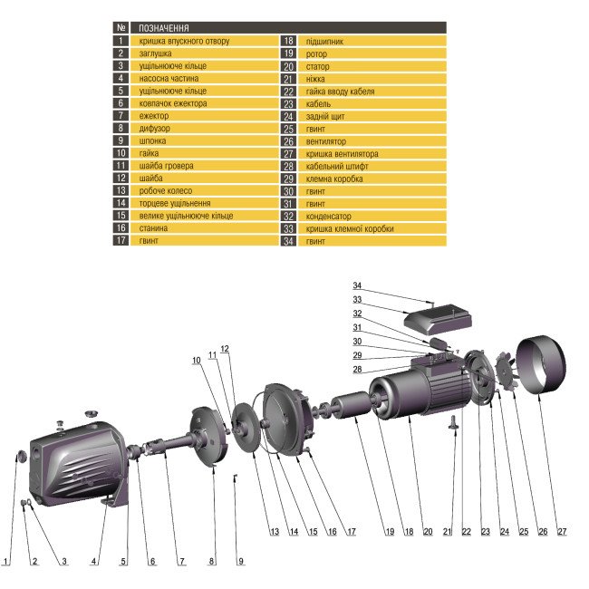 Насос відцентровий Optima JET150 PRIME 1,5кВт