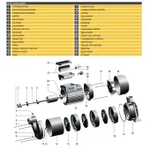 Насос відцентровий багатоступінчастий Optima MH-N 1100INOX 1,1кВт нерж, колеса