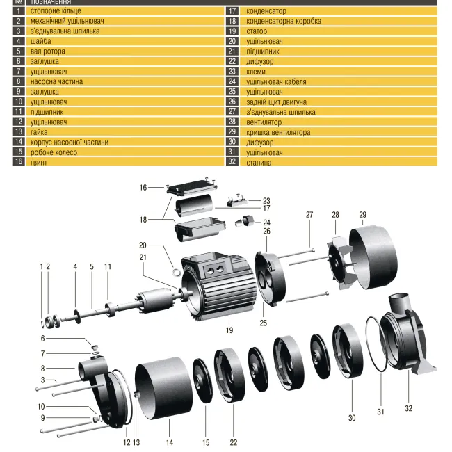 Насос відцентровий багатоступінчастий Optima MH-N 1800INOX 1,8кВт нерж, колеса