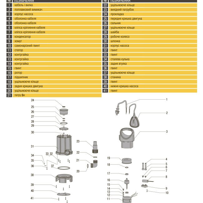 Насос дренажний Optima FC750W 0,75кВт Насос дренажний Optima FC750W 0,75кВт