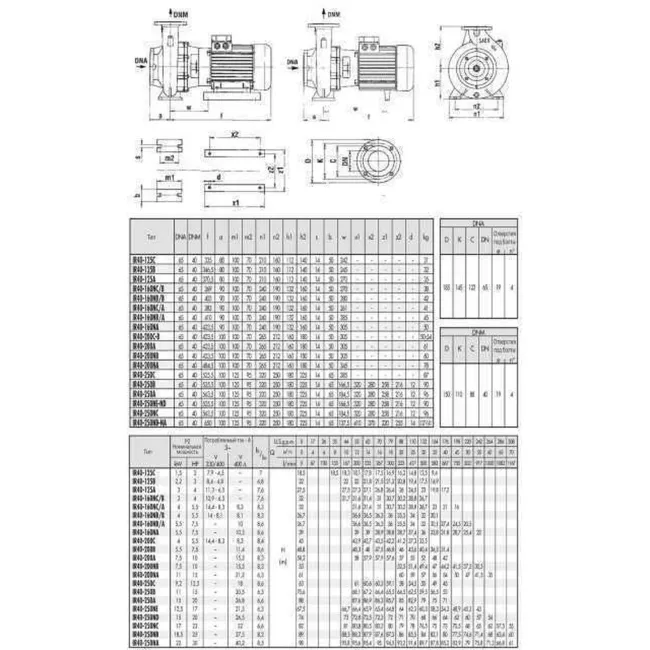 Насос моноблочний IR 40-125С 1,5 кВт SAER (35 м3/год, 18,5 м) 2 Насос моноблочний IR 40-125С 1,5 кВт SAER (35 м3/год, 18,5 м) 2