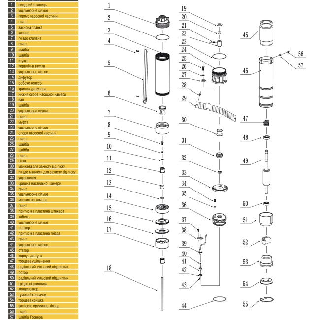 Насос свердловиний з підвищеною стійкістю до піску OPTIMA PM 3SDm2,5/20 0,75 кВт 90м + 1,5 м кабель Насос свердловиний з підвищеною стійкістю до піску OPTIMA PM 3SDm2,5/20 0,75 кВт 90м + 1,5 м кабель