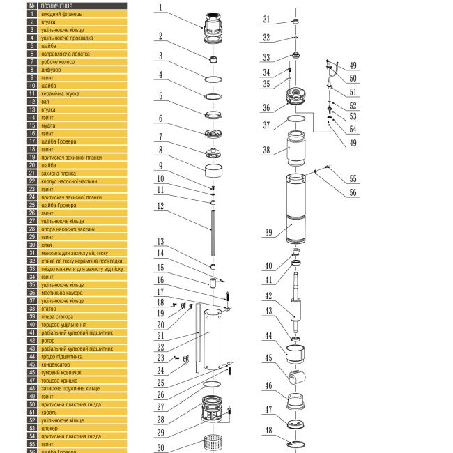 Насос свердловиний з підвищеною стійкістю до піску OPTIMA PM 4QJm6/20 2,2 кВт 124м + 2 м кабель Насос свердловиний з підвищеною стійкістю до піску OPTIMA PM 4QJm6/20 2,2 кВт 124м + 2 м кабель