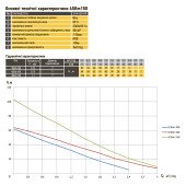 Насос свердловинний вихровий OPTIMA 4SKm150 1,1кВт + кабель 15м+пульт Насос свердловинний вихровий OPTIMA 4SKm150 1,1кВт + кабель 15м+пульт