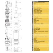Насос свердловинний вихровий OPTIMA 4SKm150 1,1кВт + кабель 15м+пульт Насос свердловинний вихровий OPTIMA 4SKm150 1,1кВт + кабель 15м+пульт