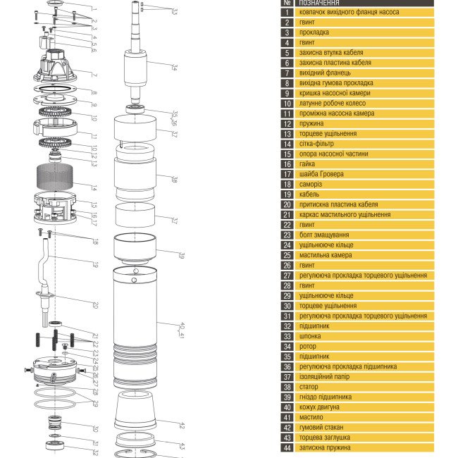 Насос свердловинний вихровий OPTIMA 4SKm150 1,1кВт + кабель 15м+пульт Насос свердловинний вихровий OPTIMA 4SKm150 1,1кВт + кабель 15м+пульт