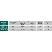 Насос фекальний VOLKS pumpe  WQD8-12 0,9кВт