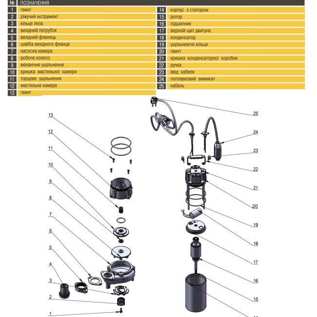 Насос фекальний з ріжучим механізмом Optima V 550 DF 0,55 кВт Насос фекальний з ріжучим механізмом Optima V 550 DF 0,55 кВт
