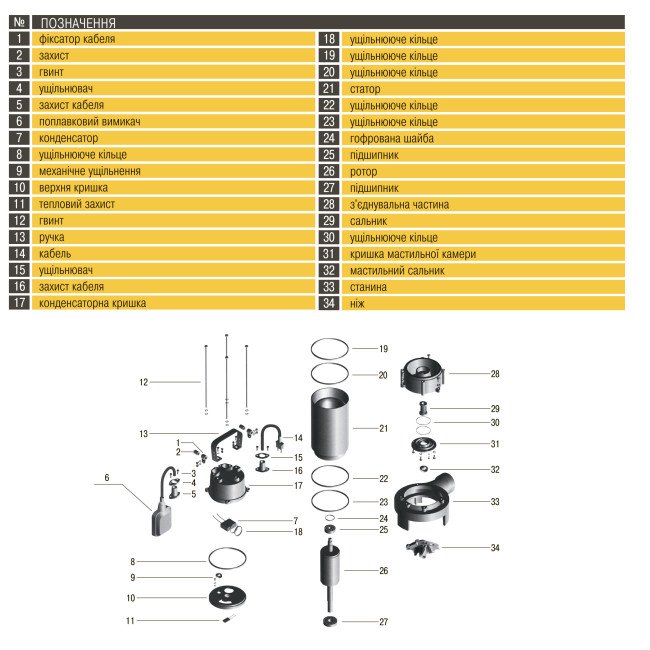 Насос фекальний з ріжучим механізмом Optima WQ15-15QG 1,5кВт