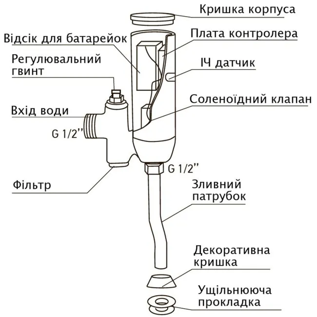 Кран змивний для пісуару HOTEC 19.201-DC (6V) сенсорний Зовнішє підключення 2 Кран змивний для пісуару HOTEC 19.201-DC (6V) сенсорний Зовнішє підключення 2