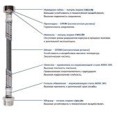 Шланг нержавіюча сталь SOLOMON 1/2″х1/2″ ВВ 1,5м HS30