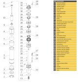 Насос свердловинний вихровий OPTIMA 3SKm100 PRIME 0.75кВт + кабель 20м+ пульт Насос свердловинний вихровий OPTIMA 3SKm100 PRIME 0.75кВт + кабель 20м+ пульт