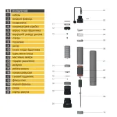 Насос колодязний OPTIMA OP 5,1 - 10  1,1  кВт