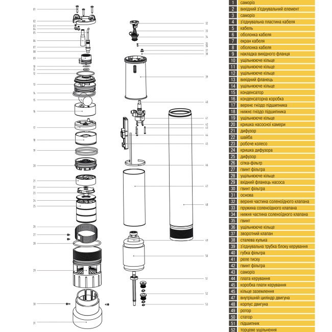 Насос колодязний OPTIMA OP 5,1 - 48/6  AUTO 0,6  кВт
